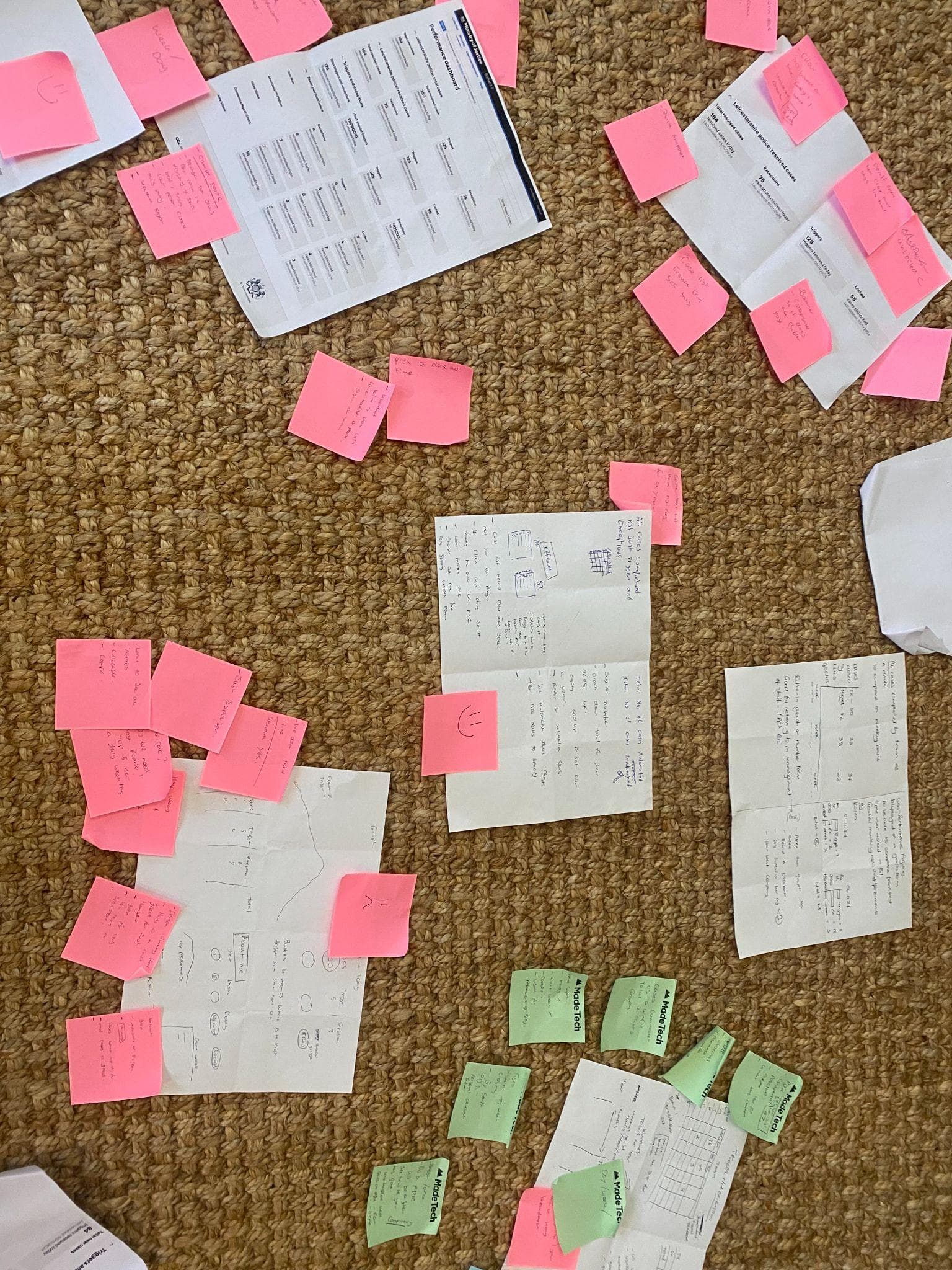 Ministry of Justice: redesigning the national police reporting system, image 2